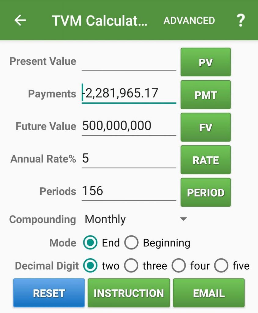 Rencana Investasi Biaya Pendidikan